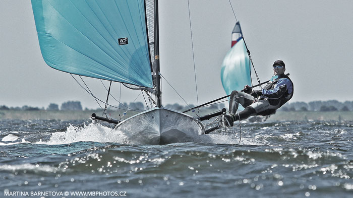 New RS700 European Champion Simon Letten New RS700 European Champion Simon Letten