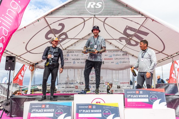 More information on Day Four Report from Theo Galyer your 2022 RS700 European and UK National Champion Here!
