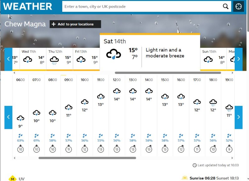 More information on The REAL Chew forecast